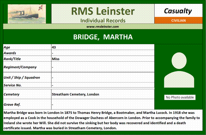 Martha Bridge