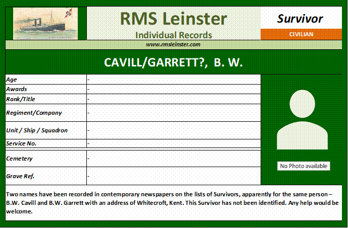 B.W CAVILL / B.W. GARRETT