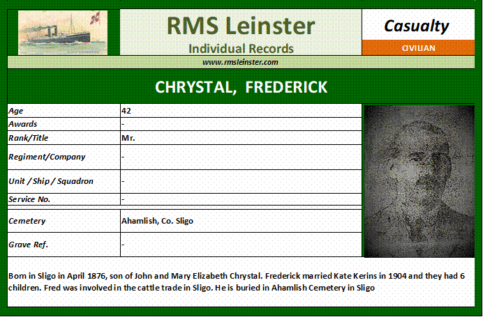 Frederick Chrystal