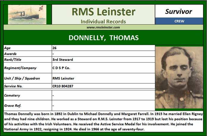 Thomas Donnelly