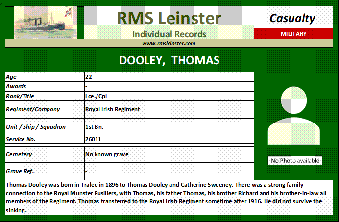 Thomas Dooley