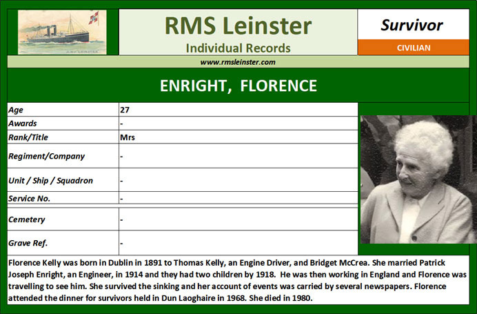 Florence Enright