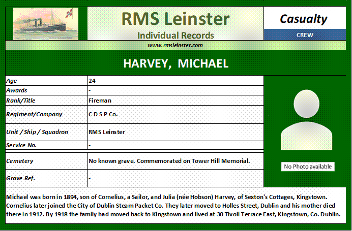 Michael Harvey
