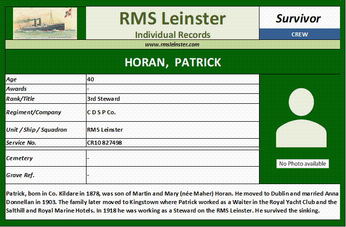 Patrick Horan