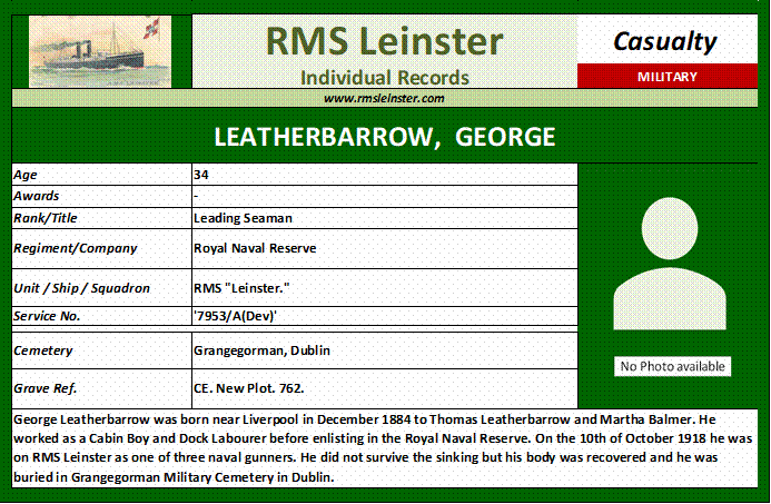 George Leatherbarrow