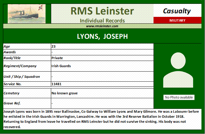 Joseph Lyons