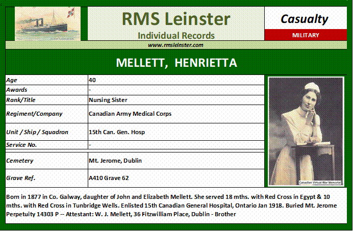 Henrietta Mellett