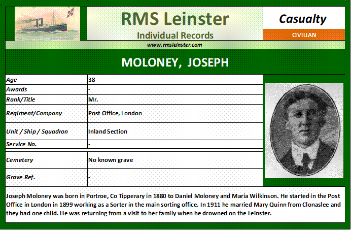 Joseph Moloney