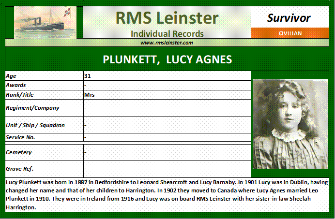 Lucy Plunkett