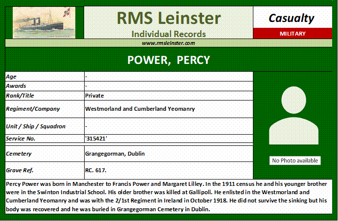 Percy Power
