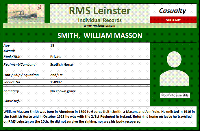 William Masson Smith