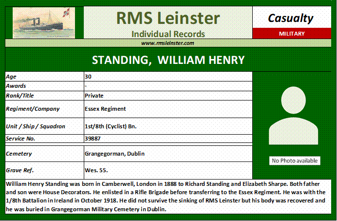 William Henry Standing