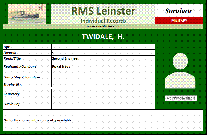 H. Twidale