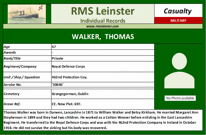 Thomas Walker