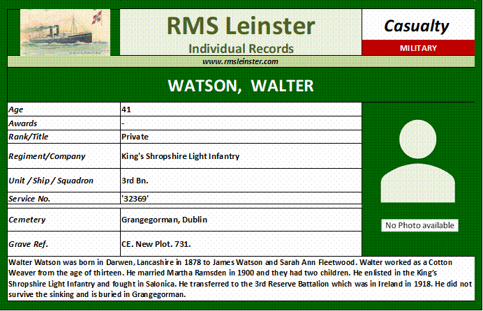 Walter Watson