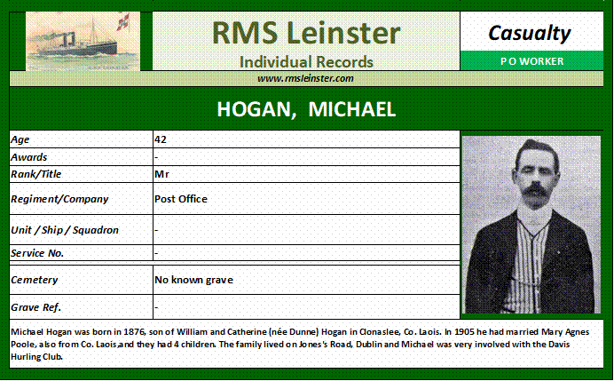 Micheal Hogan